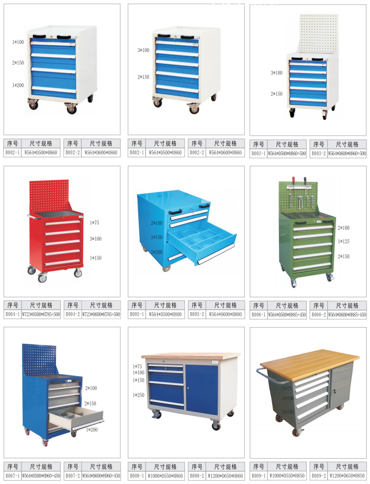 工具車廠（chǎng）家