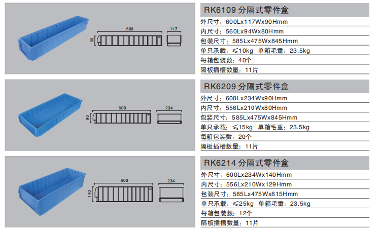 分隔（gé）式零件盒