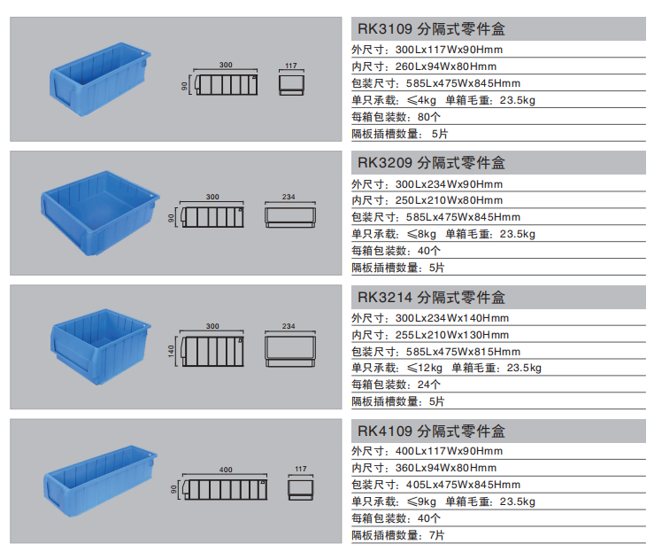 分隔（gé）式零（líng）件盒