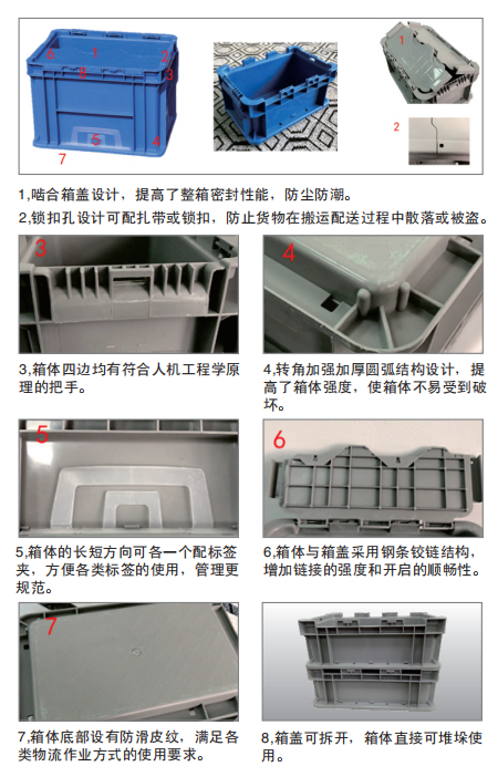 平底（dǐ）翻蓋周（zhōu）轉箱
