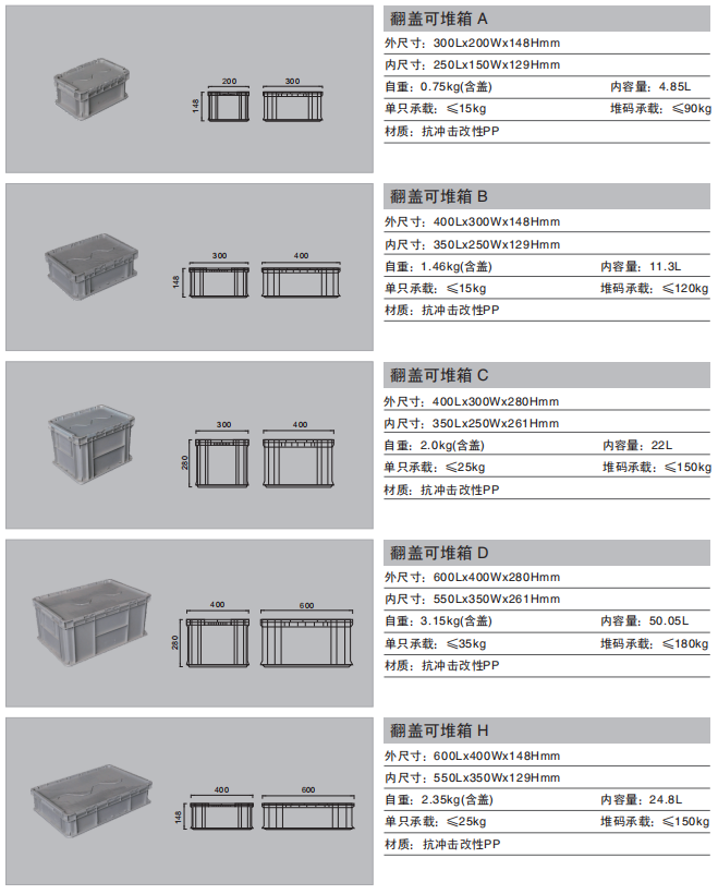 平底翻蓋（gài）周轉箱